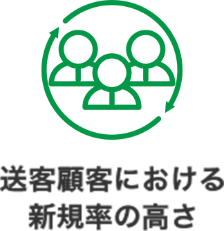 送客顧客における新規率の高さ