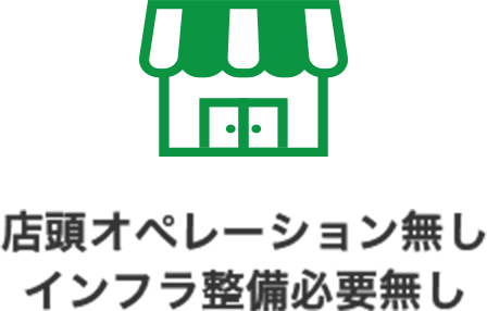 店頭オペレーション無し、インフラ整備必要無し