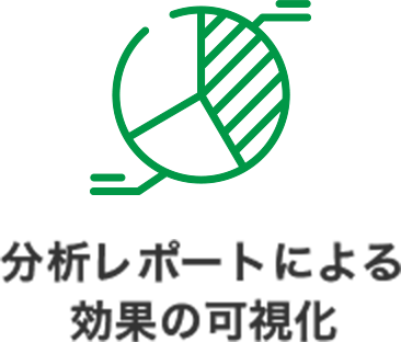 分析レポートによる効果の可視化